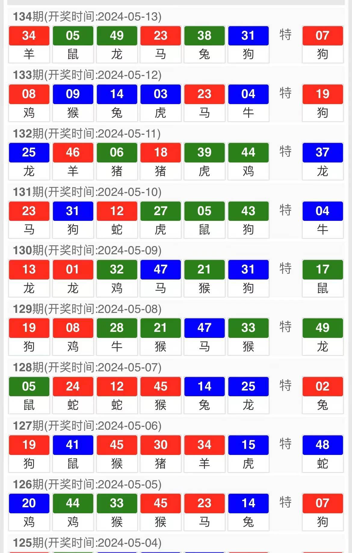 2024特马今晚开奖,揭秘2024特马今晚开奖的神秘面纱