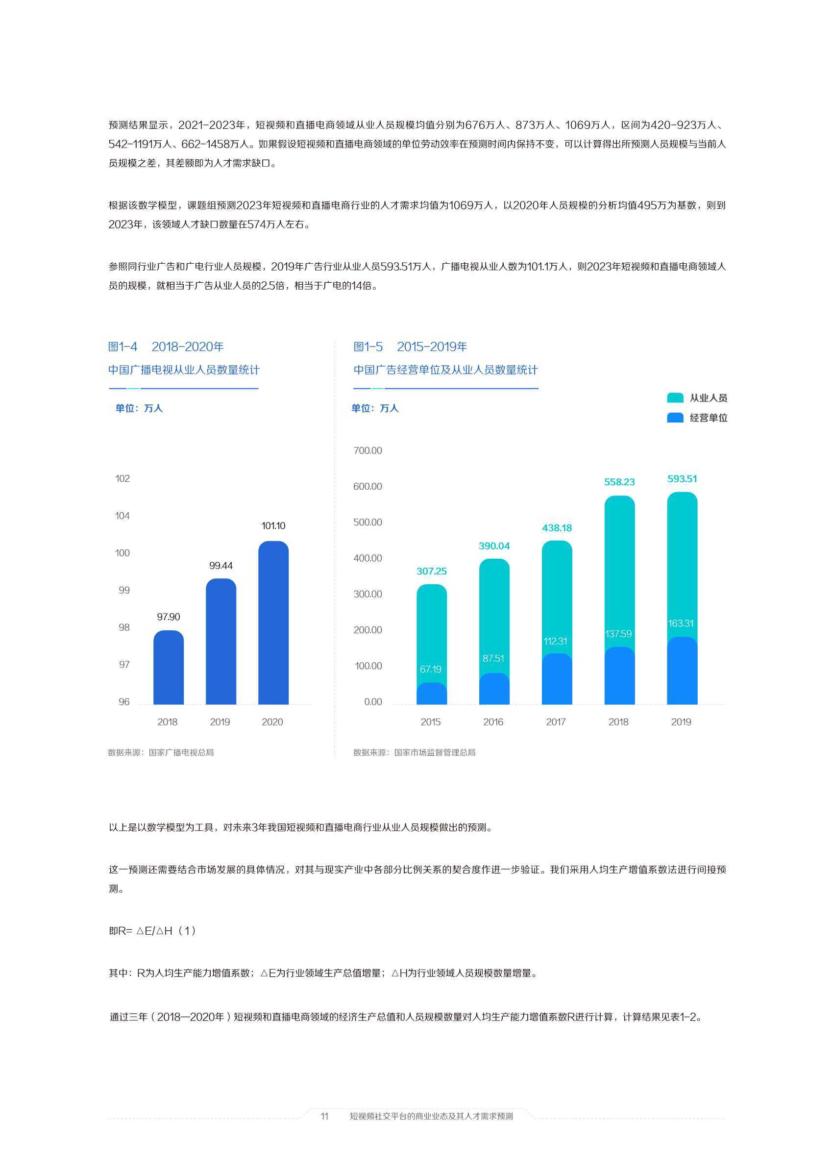 气势非凡 第3页