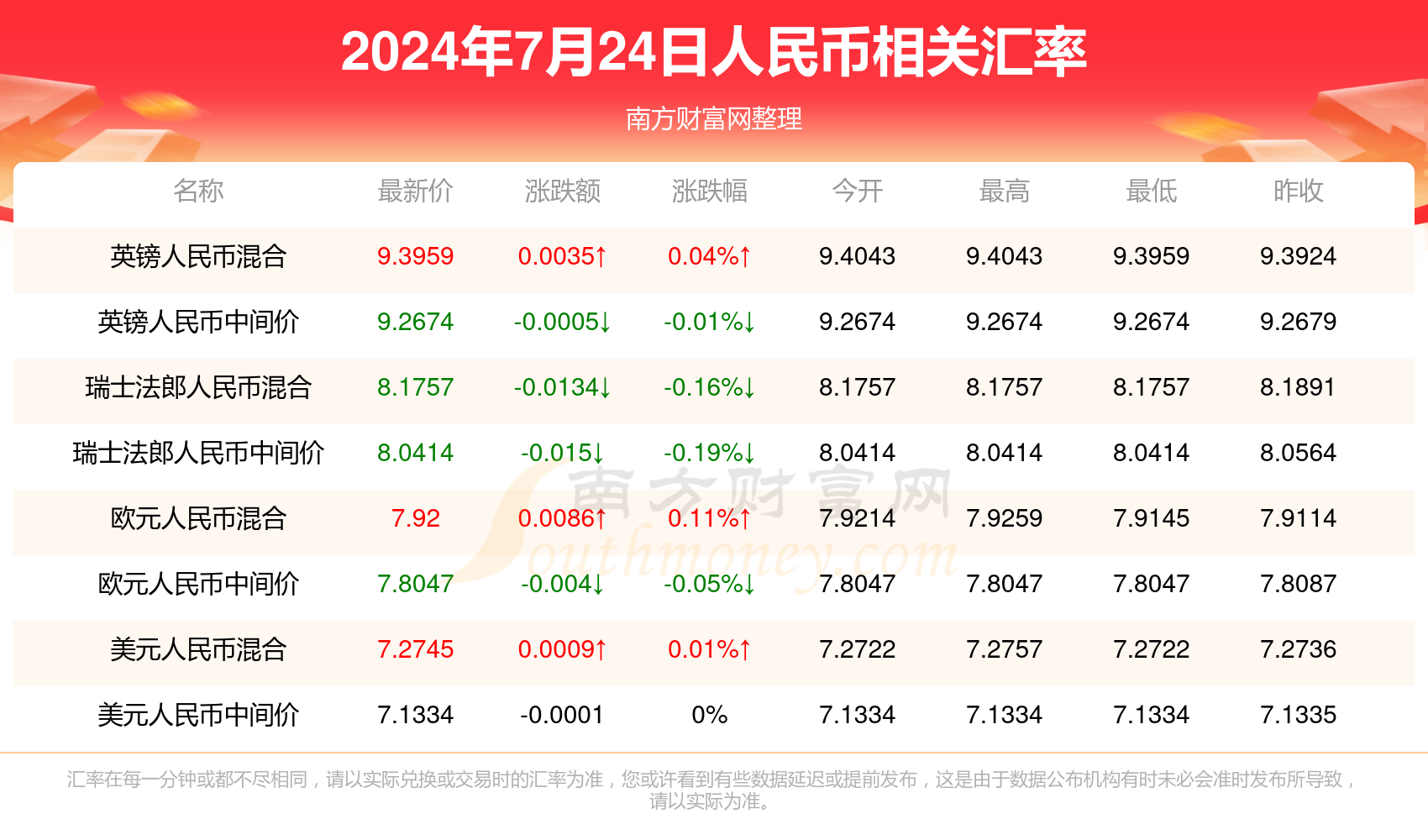 2024年新澳开奖结果,揭秘2024年新澳开奖结果，开奖盛况与影响深度解析