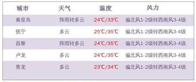 2024今晚香港开特马开什么,关于香港特马彩票的预测与探讨——以2024年今晚为例