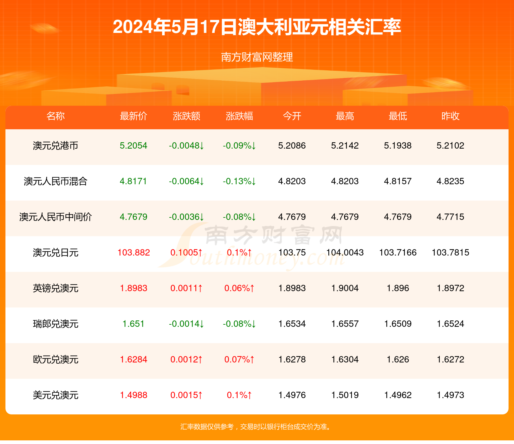 2024新澳最新开奖结果查询,新澳2024最新开奖结果查询，探索彩票开奖的奥秘与乐趣