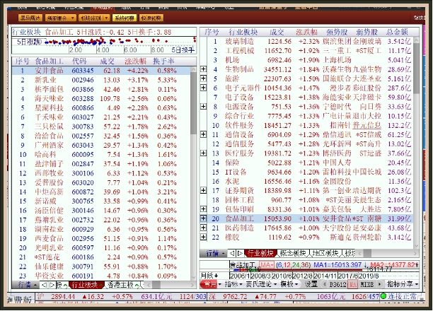 2024新奥免费资料,揭秘2024新奥免费资料，全方位解读与深度探讨