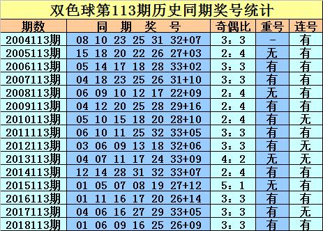 2024今晚香港开特马开什么,关于香港特马彩票的探讨——预测与解析