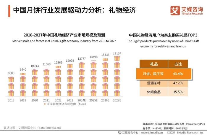 2024年全年资料免费大全优势,揭秘2024年全年资料免费大全的优势，一站式获取，无限可能