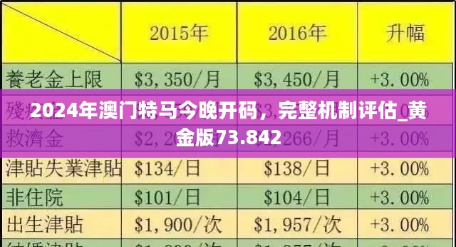 2024澳门传真免费,探索澳门传真新纪元，免费传输的未来展望（2024年）