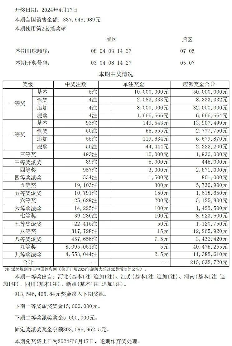 2025年1月17日 第43页