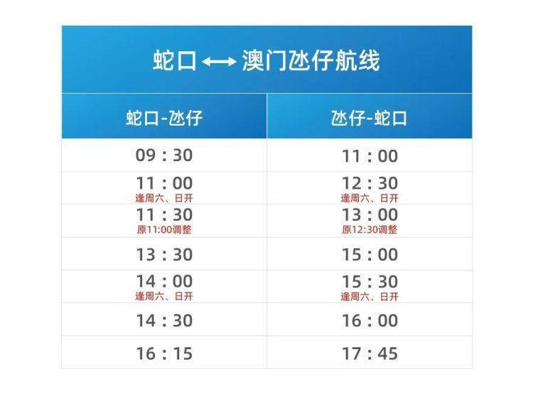 2025年奥门免费资料最准确,澳门免费资料最准确，预测与探索2025年的未来趋势