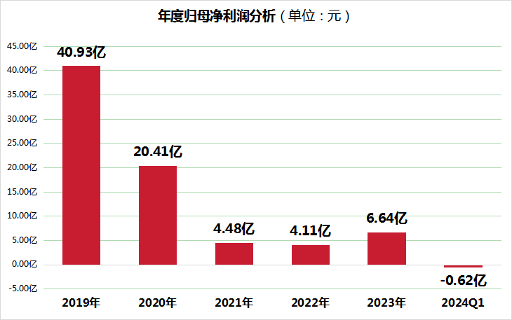 2025年香港正版内部资料,探索香港未来，2025年香港正版内部资料深度解析