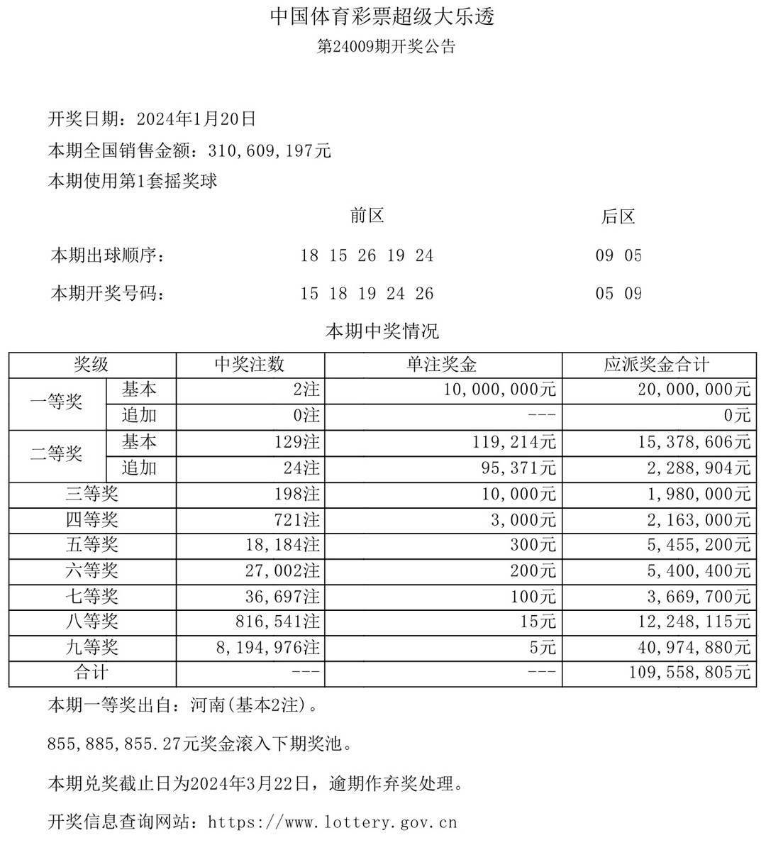 鞍前马后 第2页