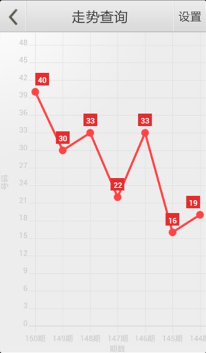 管家婆的资料一肖中特46期,管家婆的资料一肖中特46期详解