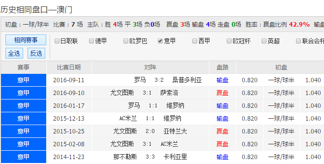 2025澳门特马今晚开奖,澳门特马今晚开奖——探索彩票背后的故事与未来展望