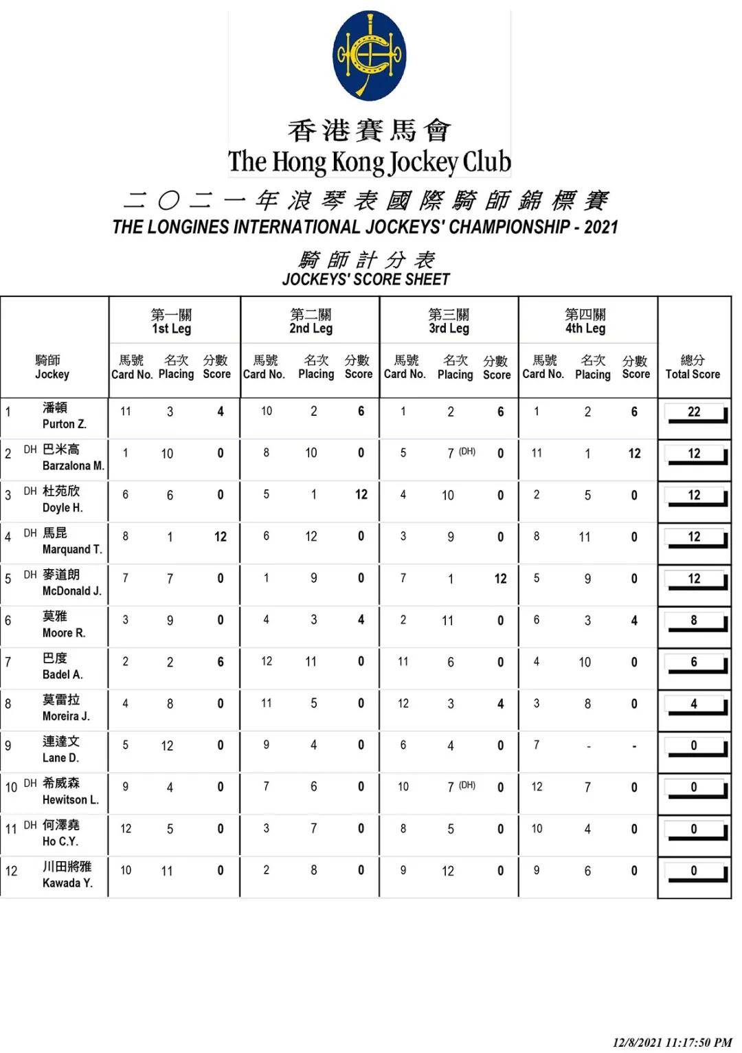 2025年1月21日 第50页