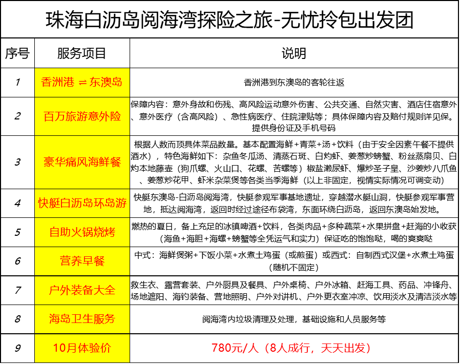 新澳天天开奖资料大全105,新澳天天开奖资料大全与潜在犯罪问题探讨（105期深度解析）