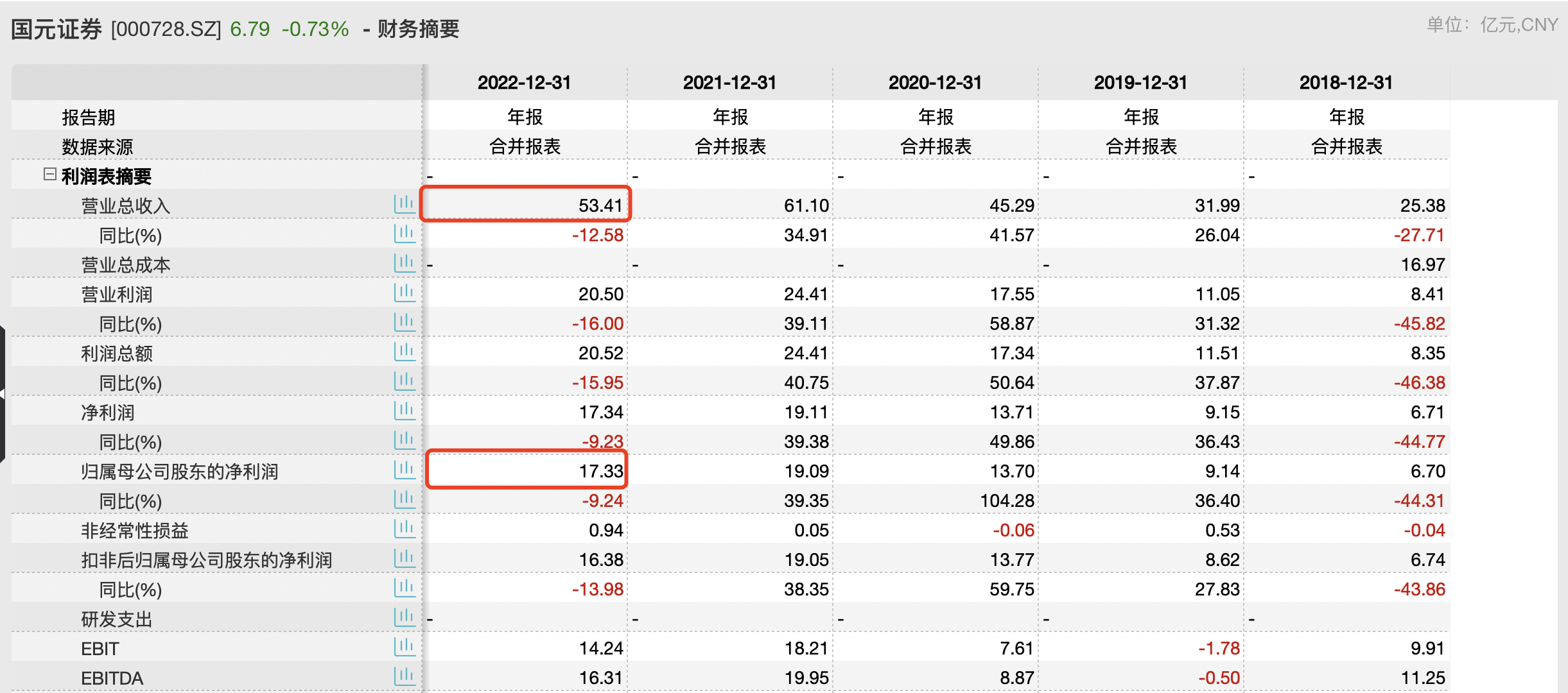 2025年最新开奖结果,揭秘2025年最新开奖结果，幸运与期待交织的盛宴