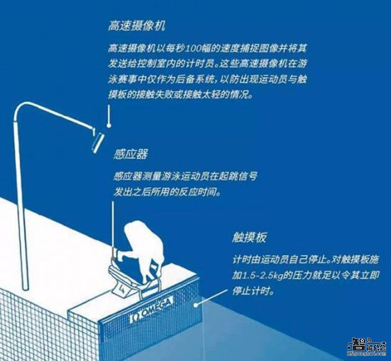 奥门正版资料免费精准,奥门正版资料免费精准——探索真实信息的海洋