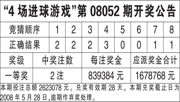 香港2025开奖日期表,香港2025年彩票开奖日期表详解