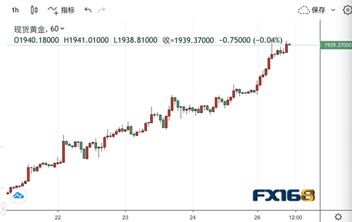 技术咨询 第7页