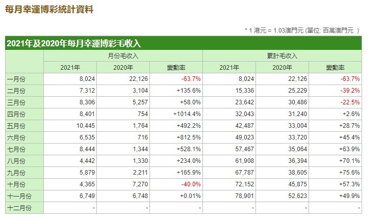 雁过拔毛