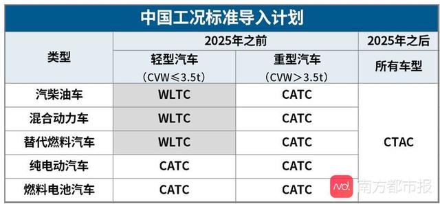 澳门六开奖结果2025开奖记录查询表,澳门六开奖结果2025年开奖记录查询表深度解析