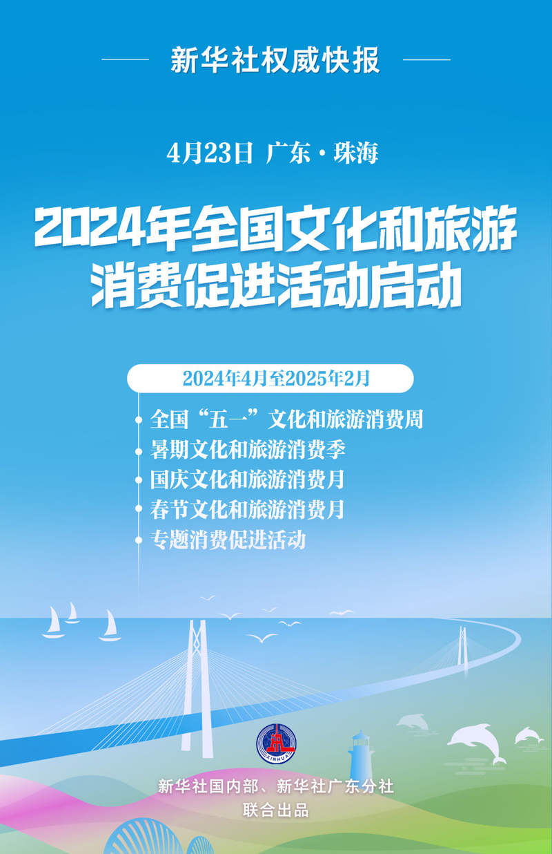 2025香港全年免费资料,探索未来的香港，免费资料的丰富之旅（2025年展望）