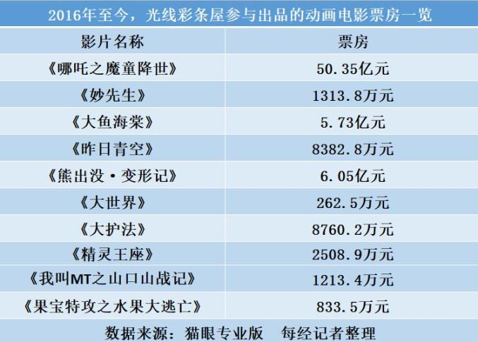 2025香港历史开奖记录,揭秘香港历史开奖记录，探寻2025年之前的幸运轨迹