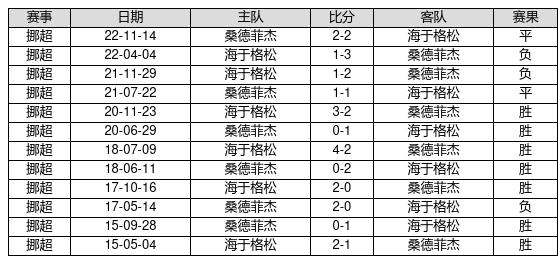 2025年1月23日 第3页