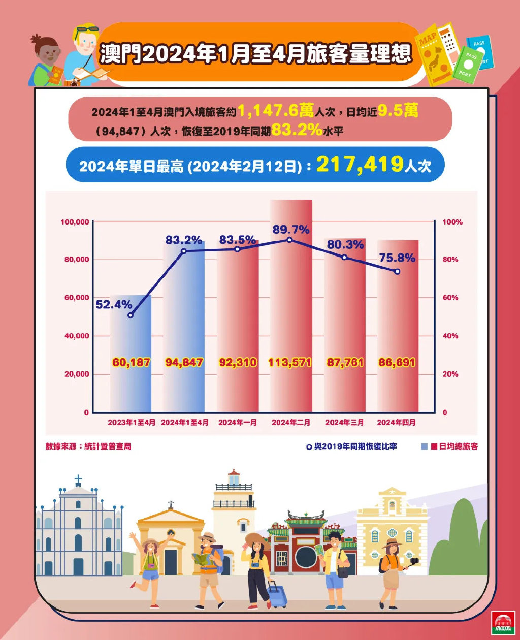 2025新澳门原料免费462,探索澳门原料市场的新机遇，迈向2025的展望与免费策略的实施