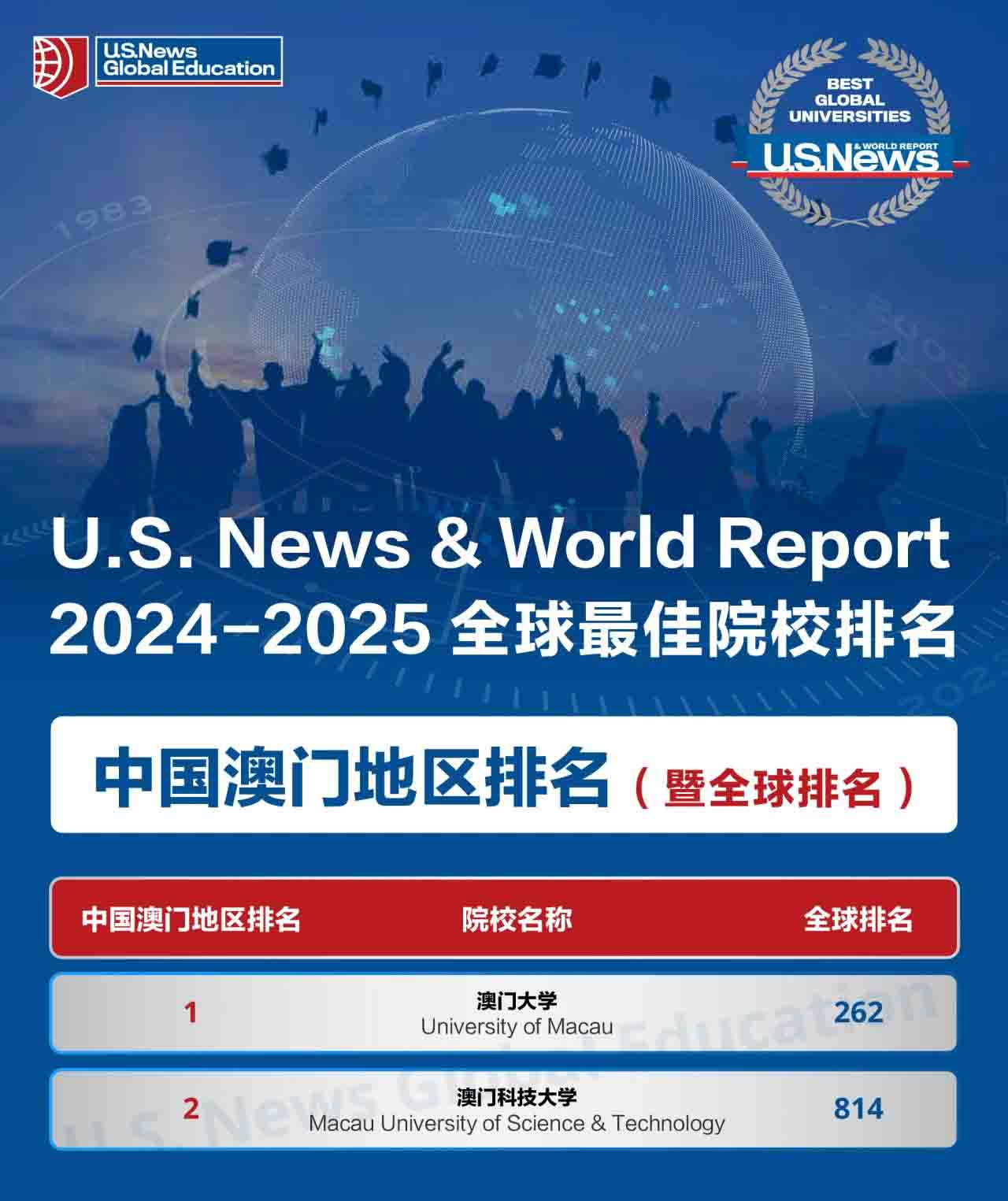 澳门2025年精准资料大全,澳门2025年精准资料大全，展望未来的繁荣与发展