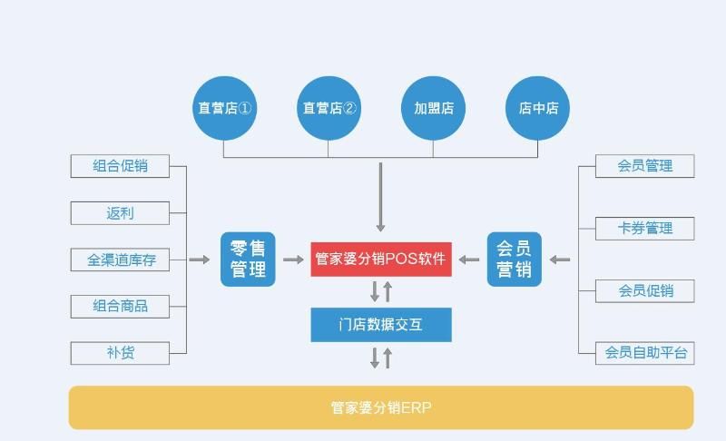 8383848484管家婆中特,探索神秘的数字组合，管家婆中的特殊数字组合8383848484