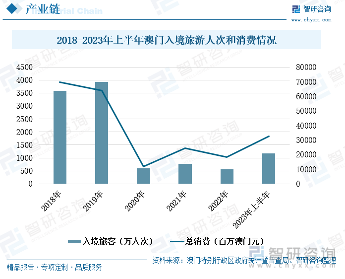 澳门六开奖结果2025开奖记录查询表,澳门六开奖结果2025开奖记录查询表，历史、数据与未来趋势分析