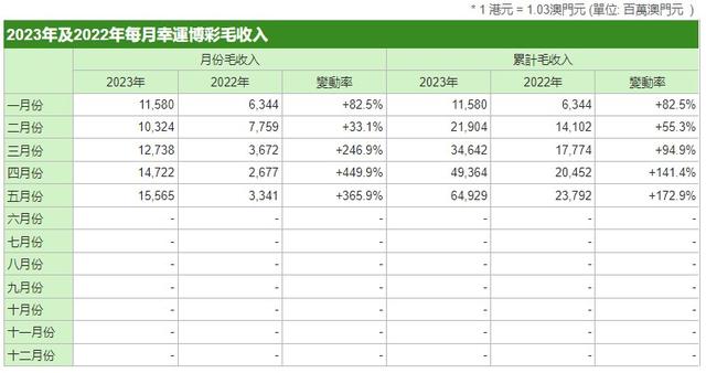 2025澳门特马今晚开奖网站,关于澳门特马今晚开奖网站及与之相关的违法犯罪问题