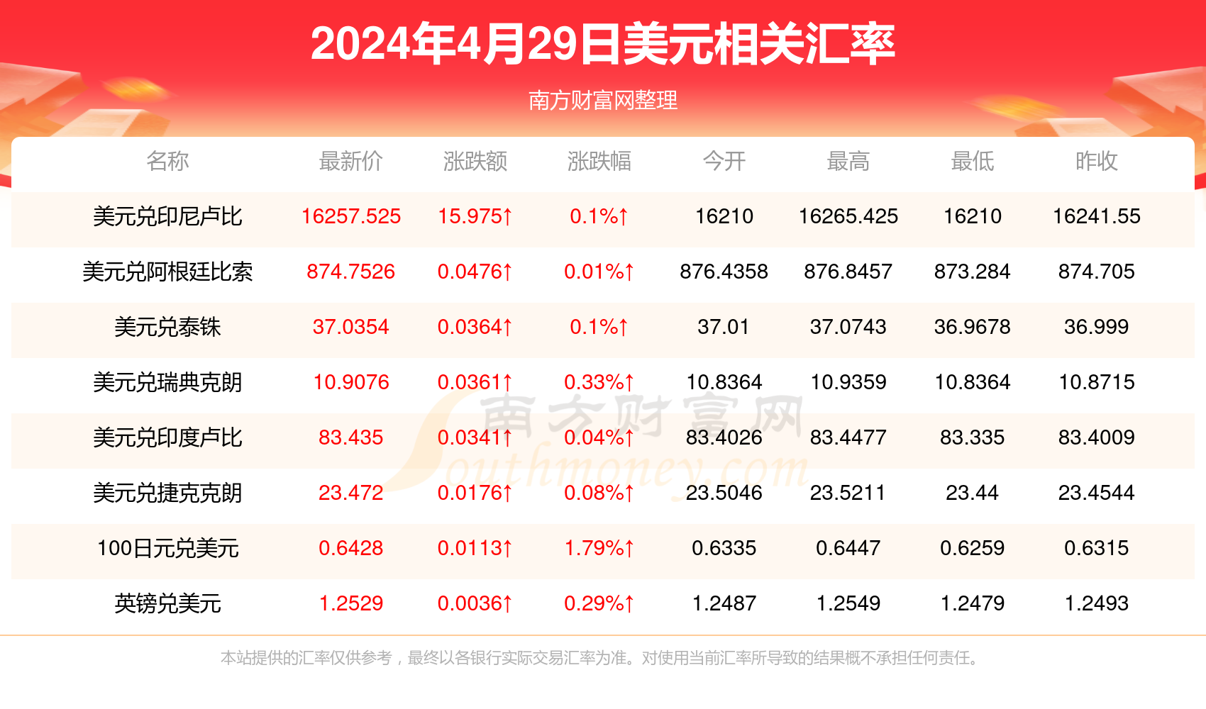 2025新澳今晚资料081期 05-08-29-33-34-45A：07,探索未来之门，新澳今晚资料第081期揭秘与预测