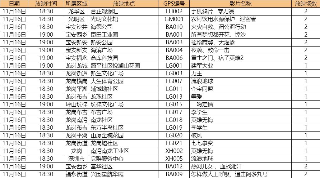 2024新奥门正版资料免费提拱081期 16-26-32-33-38-45P：25,探索新奥门正版资料——免费提拱下的奥秘（第081期分析）