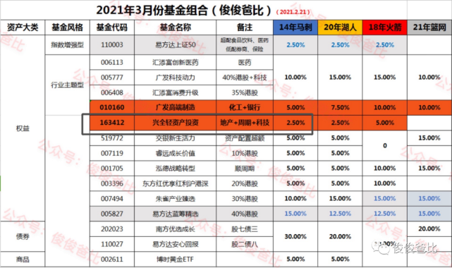 新澳门今晚开奖结果+开奖082期 21-34-19-28-02-37T：42,新澳门今晚开奖结果及第082期开奖分析