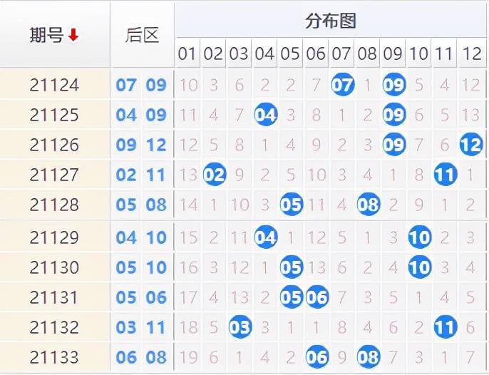 2025精准免费大全087期 48-29-41-22-10-14T：28,探索精准之路，2025精准免费大全087期详解