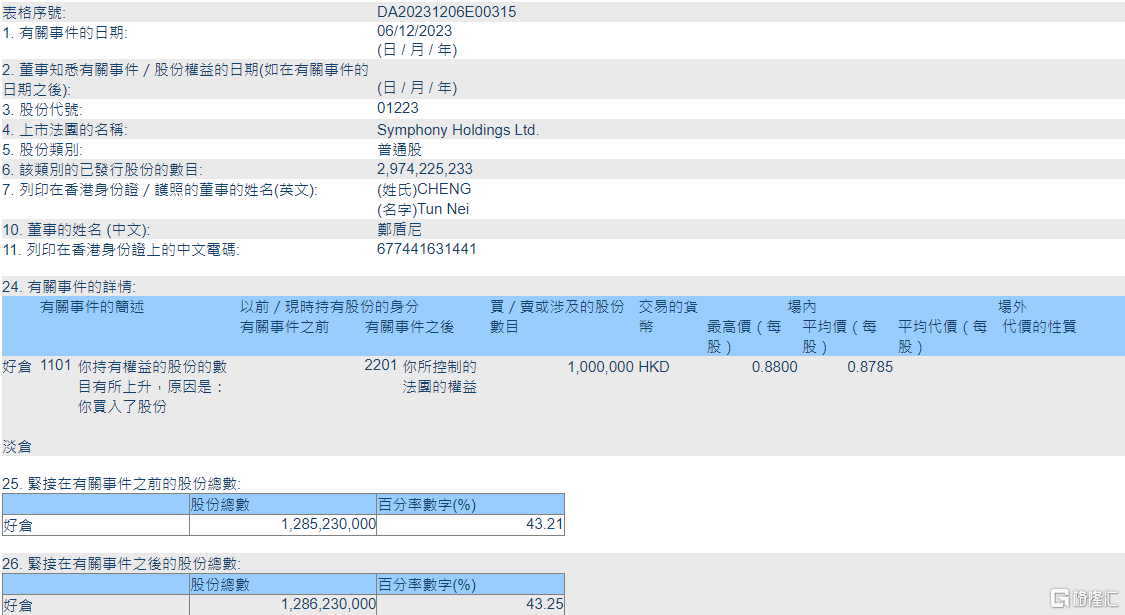 7777788888精准新传真使用方法028期 09-12-20-24-28-40S：27,精准新传真使用方法详解，掌握7777788888传真技术的关键步骤（第028期）