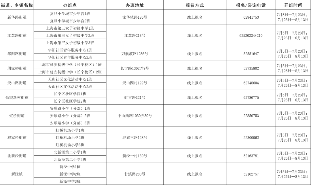 澳门2025开奖记录查询结果今天077期 07-11-16-32-33-35Z：12,澳门2025开奖记录查询结果——第077期分析（日期，07-11-16-32-33-35Z，第12次更新）