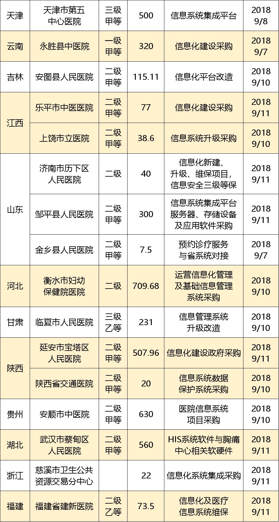 看香港精准资料免费公开044期 18-47-11-26-08-37T：31,探索香港精准资料，免费公开第044期资料详解与解读