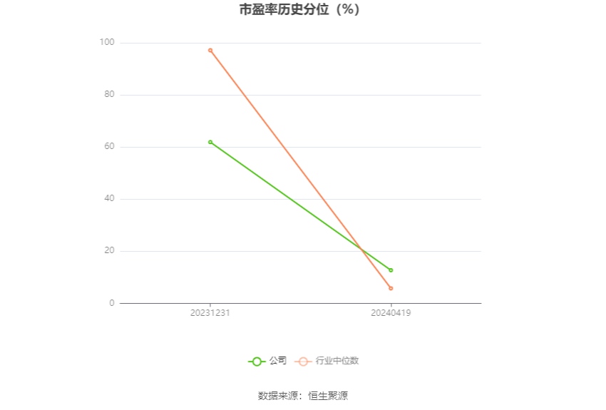 新澳2025年精准特马资料047期 07-35-21-48-04-33T：14,新澳2025年精准特马资料解析——聚焦第047期及特定数字组合