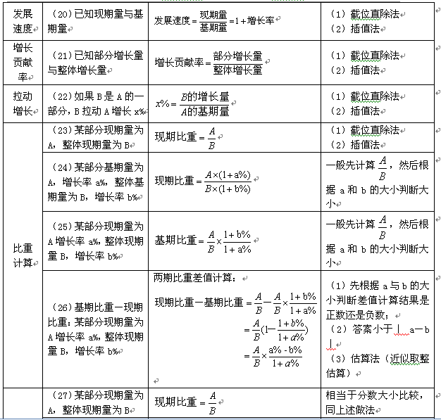 新澳免费资料公式048期 32-39-01-41-27-10T：06,新澳免费资料公式解析与应用，探索第048期秘密（上）