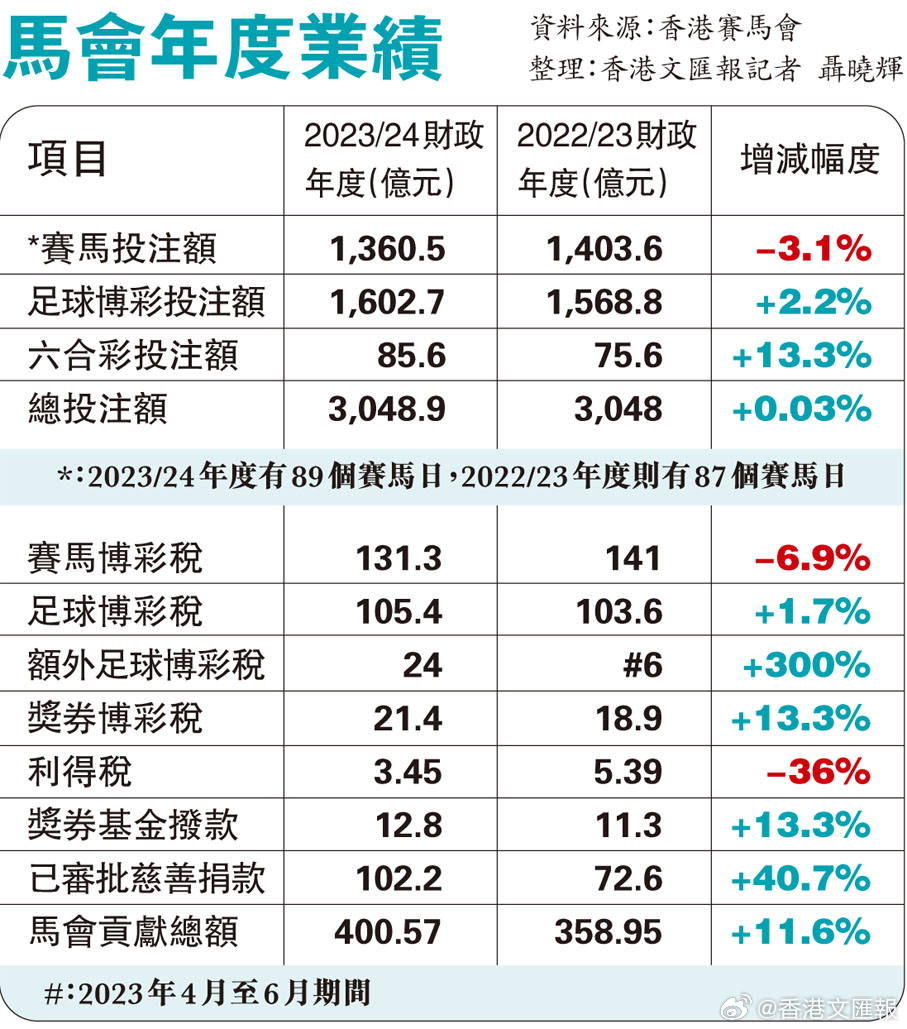 看香港正版精准特马资料024期 05-07-09-25-39-45B：30,探索香港正版精准特马资料，深度解读第024期与数字背后的故事