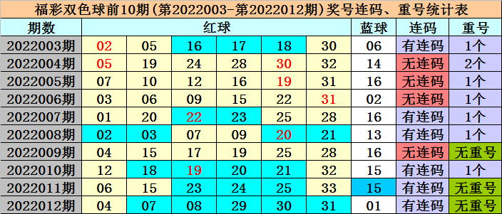 新奥精准资料免费提供630期144期 04-09-11-32-34-36P：26,新奥精准资料免费提供，探索630期与144期的奥秘（第04-09-11-32-34-36P，26）