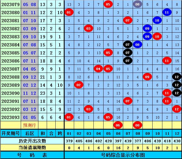 2025今晚必出三肖023期 04-06-09-20-32-35E：16,探索未来，聚焦2025今晚潜在的三肖与数字组合