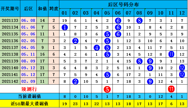 澳门天天彩免费精准大全128期 07-18-19-23-31-47G：39,澳门天天彩免费精准大全第128期分析与预测，关键词解读与策略探讨