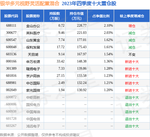 新澳2025今晚特马开奖结果查询表094期 10-12-28-34-35-49A：40,新澳2025第094期今晚特马开奖结果查询表揭晓，开奖号码与彩民期待交织的盛宴之夜