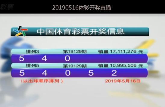 2025年新澳门今晚开奖结果查询042期 10-23-28-30-39-41X：40,探索未知，关于新澳门今晚开奖结果查询的探讨