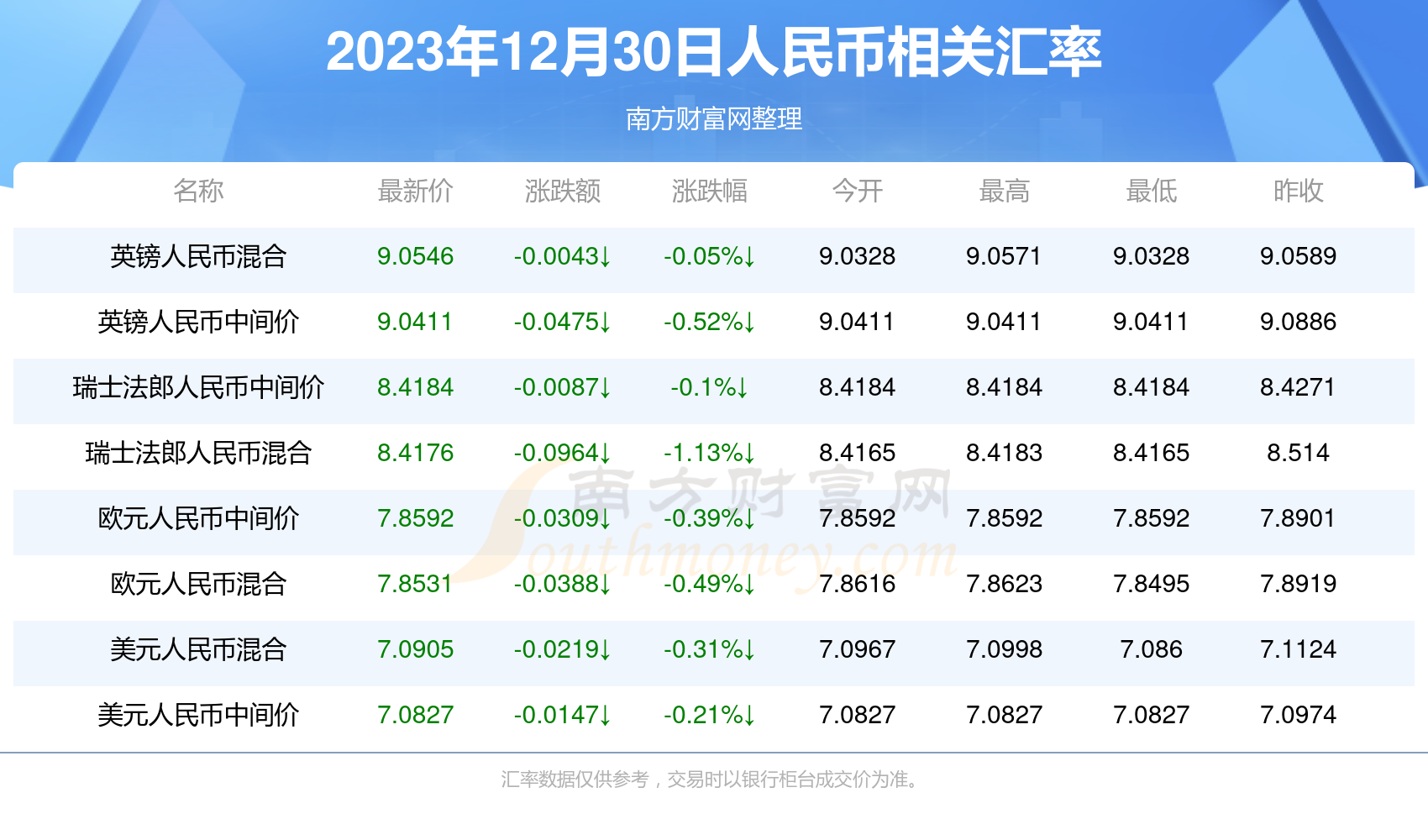 2025最新奥马资料传真097期 03-04-12-29-44-46Z：21,探索最新奥马资料传真，揭秘第097期彩票数字的秘密（关键词，2025最新奥马资料传真097期 03-04-12-29-44-46Z，21）