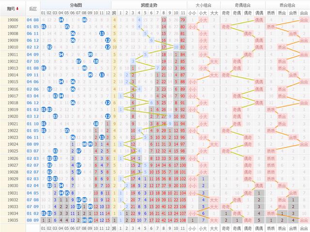 4949资料正版免费大全124期 06-19-27-31-35-36T：46,探索4949资料正版免费大全第124期，深度解析06-19-27-31-35-36T与神秘数字46的秘密