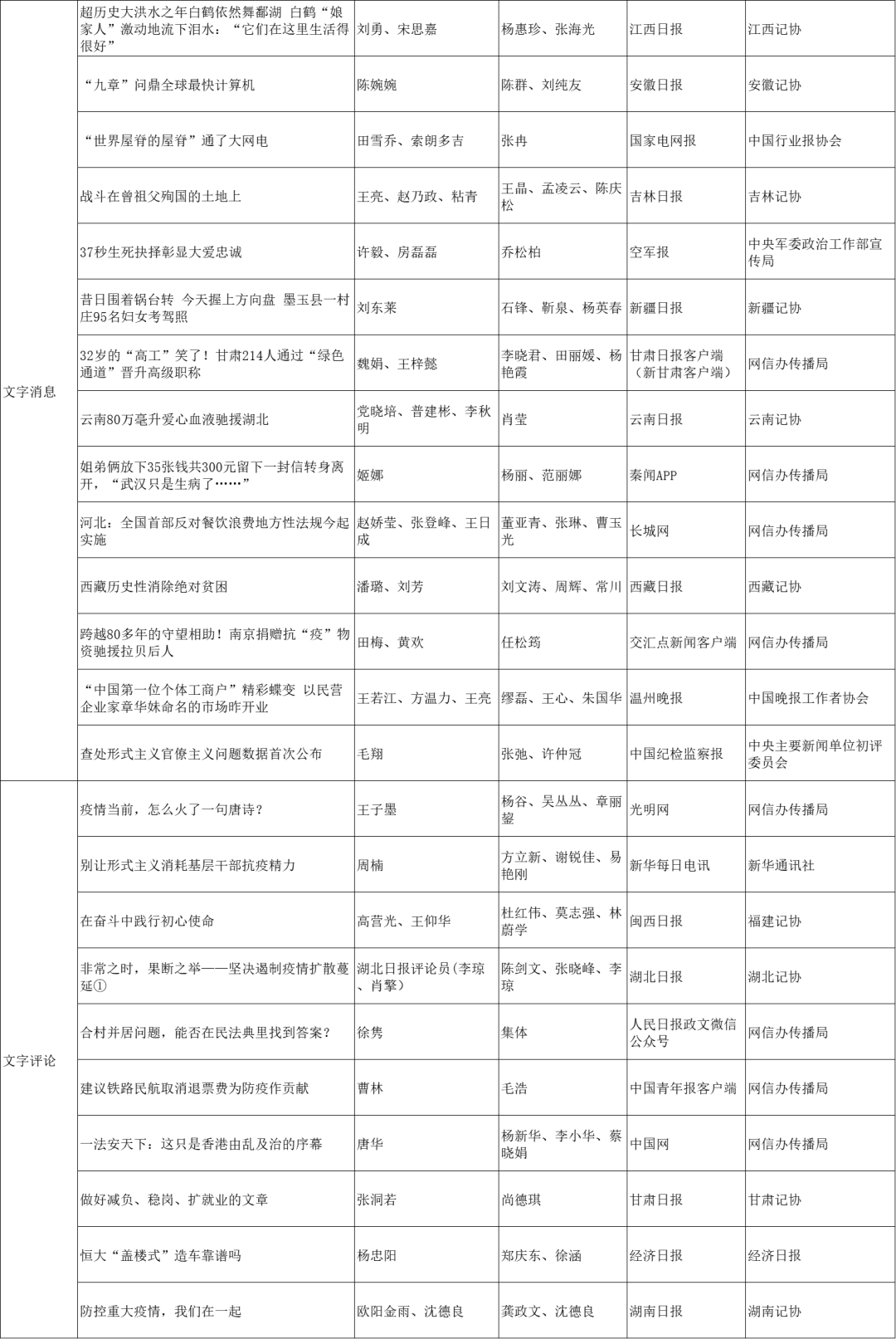 一码一肖 00%中用户评价124期 11-13-17-20-40-49V：16,一码一肖，用户评价与期数揭秘