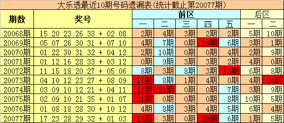 2025新奥今晚开奖号码070期 14-20-24-32-42-49V：14,探索未知，新奥彩票的奥秘与期待——以今晚开奖的2025年第070期为例